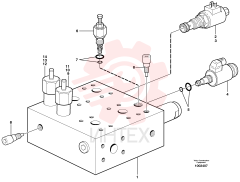 Valve block
