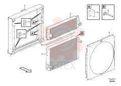 Cooling Package