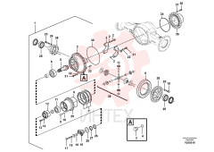 Differential
