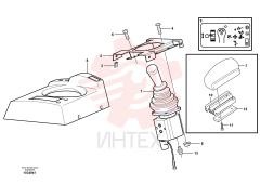 Single Lever Control