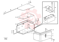 Battery box