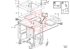 Cab framework