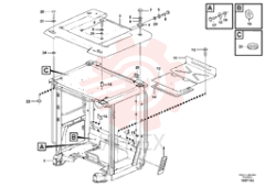 Cab framework