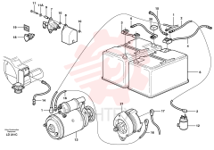 Cable harness