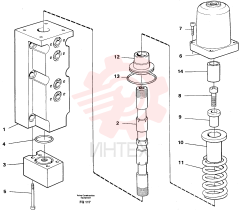 Directional Valve