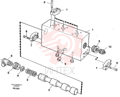 Operating valve