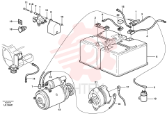 Cable harness