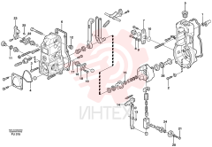 Regulator