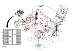Cable harness