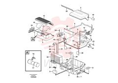 Air Cond