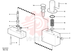 Thermo Valve