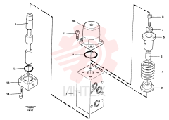 Locking Fluid