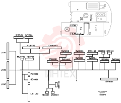 Wire harness