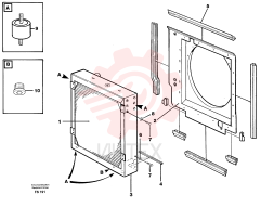 Radiator Set