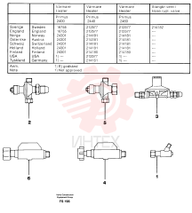 Line Brk Valve