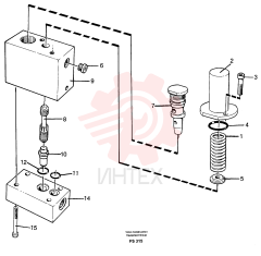 Thermostat valve