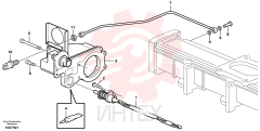 Control Rod