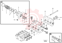 Distributor valve