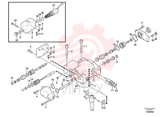 Regulator