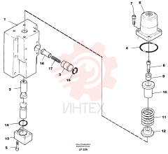 Directional Valve