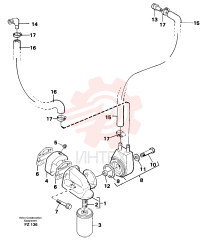 Filter housing