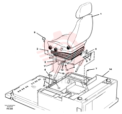 Gas spring