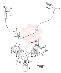 Filter housing
