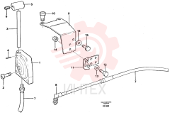 Throttle control