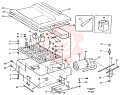 Electrical Distr Unit