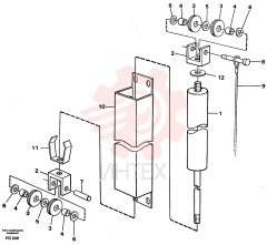 Wdo Regulator