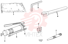 Allen Wrench