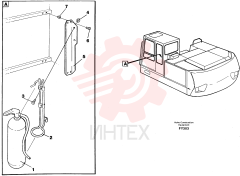 Fext Kit