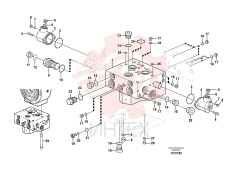 Distributor valve