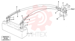 Hydraulic Hose