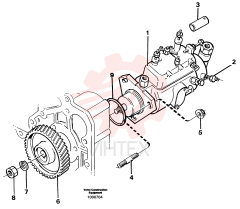 Cold start device