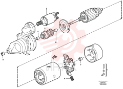 Starter motor