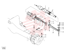Steering