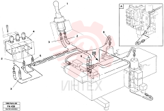 Hydraulic Hose