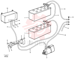 Battery Cable