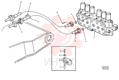 Hydraulic Hose