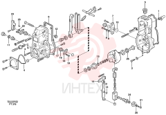 Regulator
