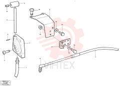 Throttle control