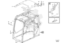 Cab framework
