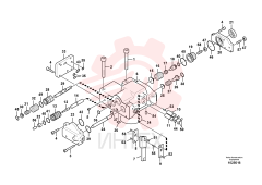 Regulator