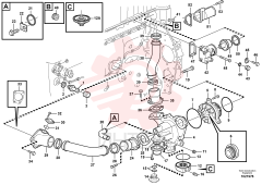 Coolant pump