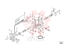 Regulator