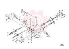 Regulator