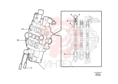 Valve control