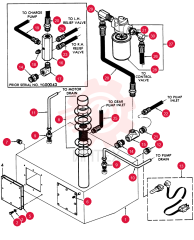 NOT SERVICED SEPARATELY