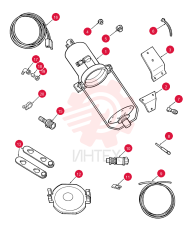 NOT SERVICED SEPARATELY NSS (1)